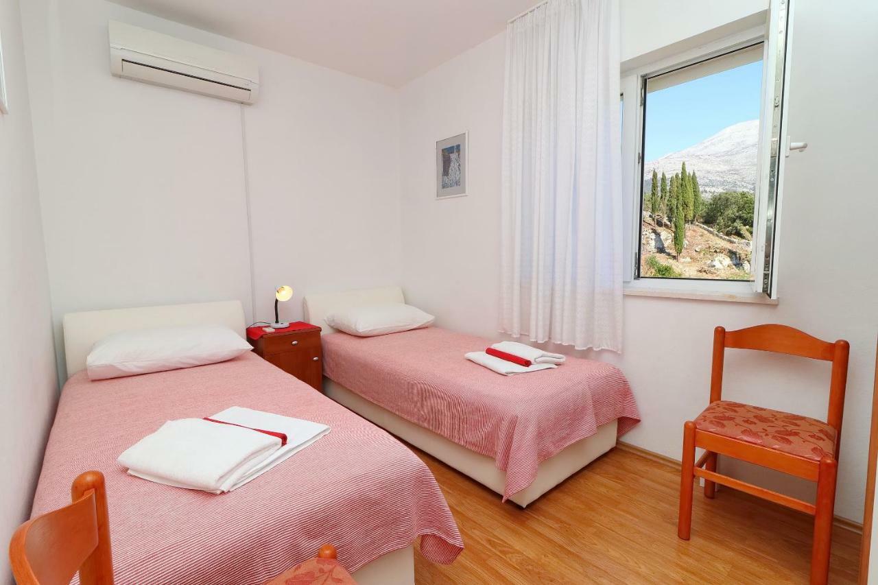 Guest House Franica & Pero Lobrovic Slano Zewnętrze zdjęcie
